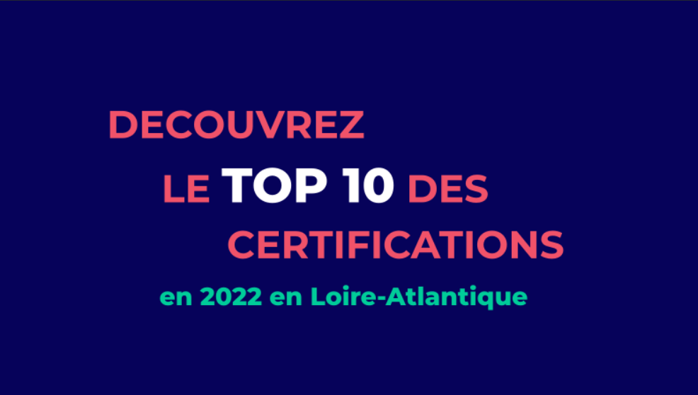 TOP 10 CERTIFICATIONS