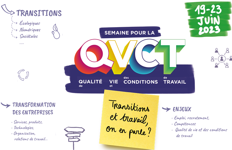 SEMAINE DE LA QVCT